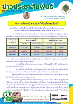 ประกาศประชาสัมพันธ์กำหนดจำนวนเงินค่าใช้จ่ายในการเลือกตั้งสมาชิกสภาเทศบาล และนายกเทศมนตรี เทศบาลตำบลบุณฑริก อำเภอบุณฑริก จังหวัดอุบลราชธานี